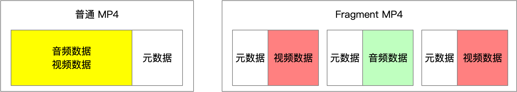 MP4