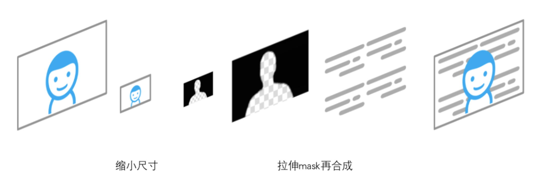 reduce-resolution